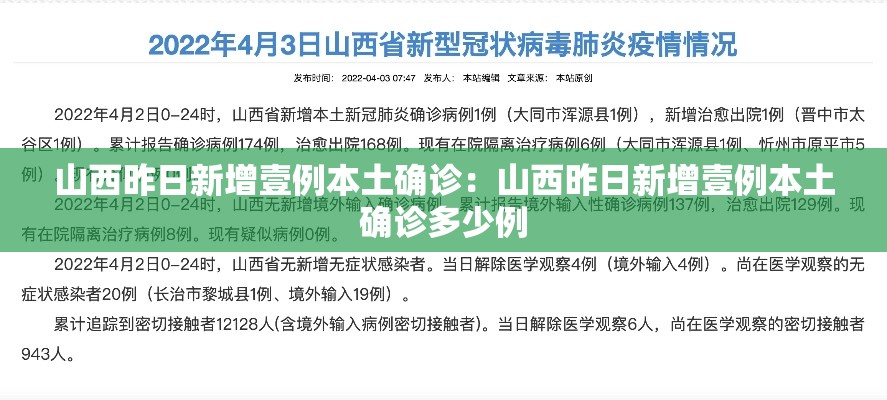 山西昨日新增壹例本土确诊:山西昨日新增壹例本土确诊多少例 山西昨日新增壹例本土确诊:山西昨日新增壹例本土确诊多少例