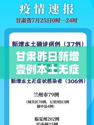 甘肃昨日新增壹例本土无症状—（甘肃昨日新增壹例本土无症状感染者）