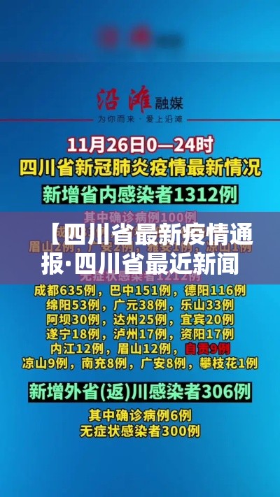 【四川省最新疫情通报·四川省最近新闻】