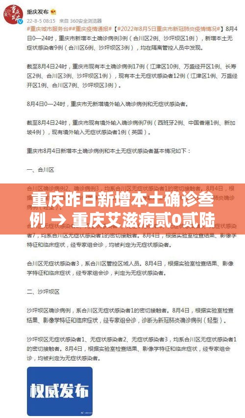 重庆昨日新增本土确诊叁例 → 重庆艾滋病贰0贰陆新增