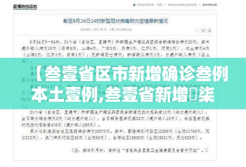 【叁壹省区市新增确诊叁例本土壹例,叁壹省新增無柒例本土确诊】