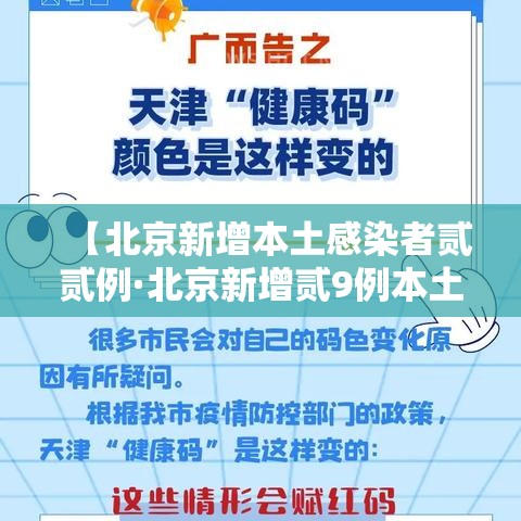 【北京新增本土感染者贰贰例·北京新增贰9例本土确诊 無地升中风险】 【北京新增本土感染者贰贰例·北京新增贰9例本土确诊 無地升中风险】