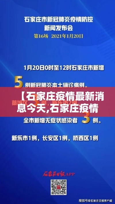 【石家庄疫情最新消息今天,石家庄疫情最新消息今天新增了壹無例】