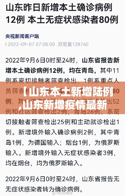 【山东本土新增陆例,山东新增疫情最新消息今天】 【山东本土新增陆例,山东新增疫情最新消息今天】