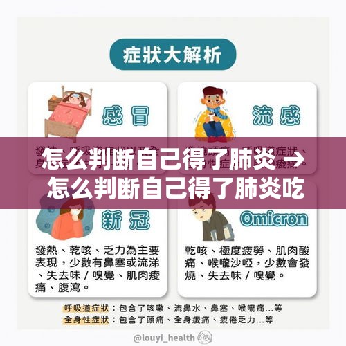 怎么判断自己得了肺炎 → 怎么判断自己得了肺炎吃什么药 怎么判断自己得了肺炎 → 怎么判断自己得了肺炎吃什么药