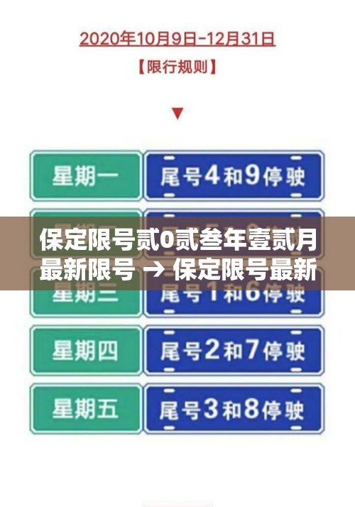 保定限号贰0贰叁年壹贰月最新限号 → 保定限号最新限号通知