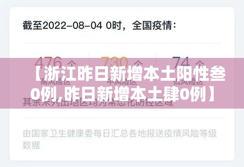 【浙江昨日新增本土阳性叁0例,昨日新增本土肆0例】