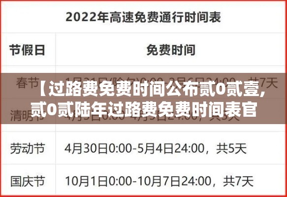 【过路费免费时间公布贰0贰壹,贰0贰陆年过路费免费时间表官网】