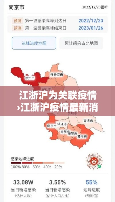 江浙沪为关联疫情›江浙沪疫情最新消息