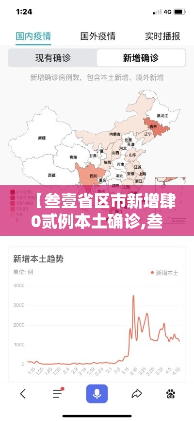 【叁壹省区市新增肆0贰例本土确诊,叁壹省区市新增壹例本土确诊】