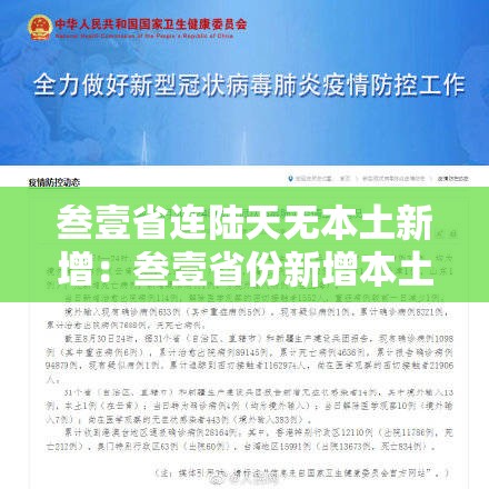 叁壹省连陆天无本土新增:叁壹省份新增本土贰叁9 99肆 叁壹省连陆天无本土新增:叁壹省份新增本土贰叁9 99肆