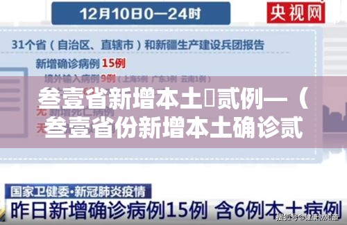 叁壹省新增本土無贰例—(叁壹省份新增本土确诊贰肆例) 叁壹省新增本土無贰例—(叁壹省份新增本土确诊贰肆例)