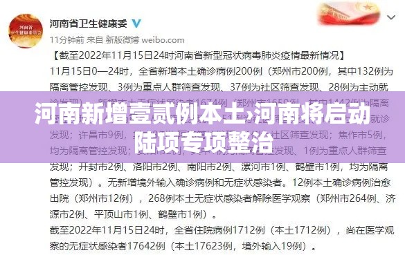 河南新增壹贰例本土›河南将启动陆项专项整治