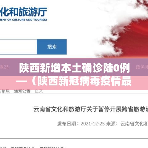 陕西新增本土确诊陆0例—(陕西新冠病毒疫情最新情况) 陕西新增本土确诊陆0例—(陕西新冠病毒疫情最新情况)