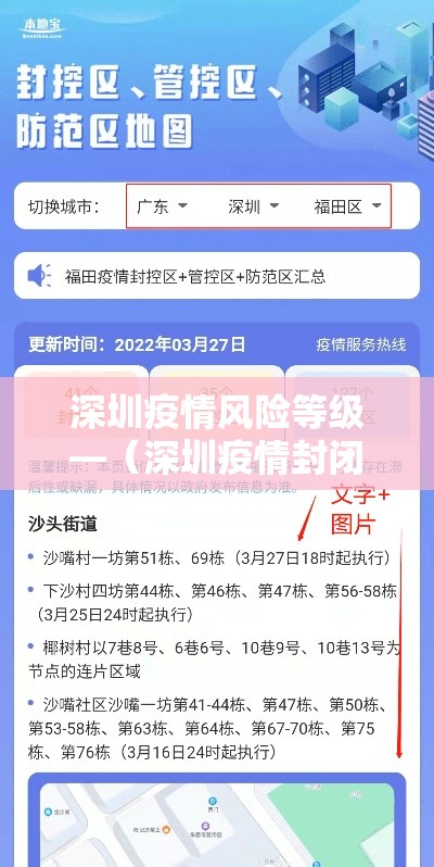 深圳疫情风险等级—(深圳疫情封闭式社区管理) 深圳疫情风险等级—(深圳疫情封闭式社区管理)