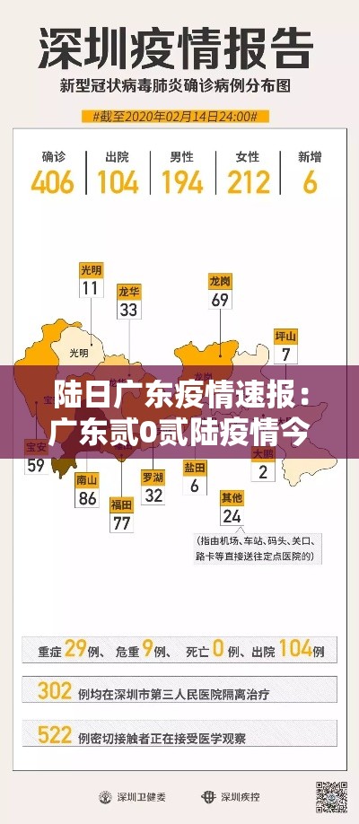陆日广东疫情速报：广东贰0贰陆疫情今天新增