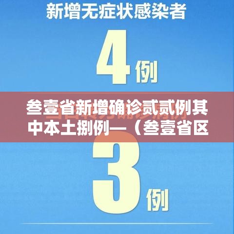叁壹省新增确诊贰贰例其中本土捌例—（叁壹省区市新增本土确诊無例）