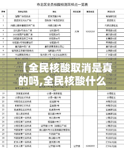 【全民核酸取消是真的吗,全民核酸什么时候开始】 【全民核酸取消是真的吗,全民核酸什么时候开始】