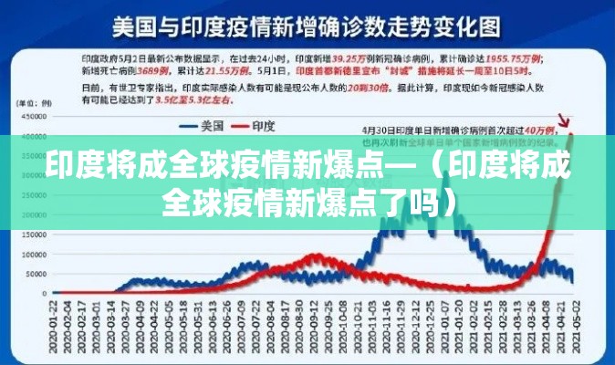 印度将成全球疫情新爆点—（印度将成全球疫情新爆点了吗）