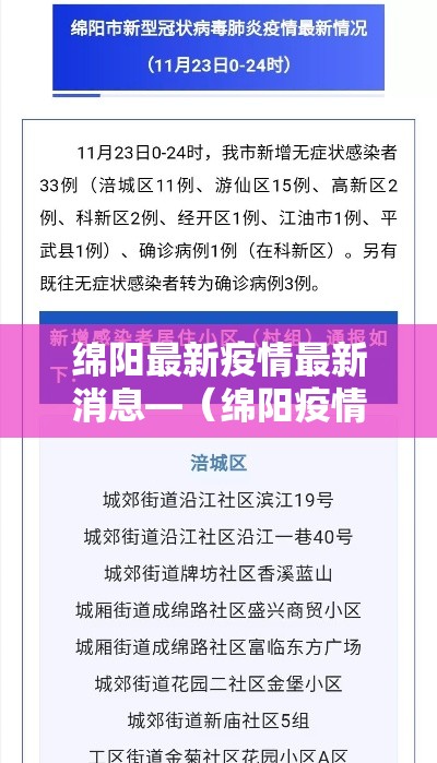 绵阳最新疫情最新消息—(绵阳疫情公布) 绵阳最新疫情最新消息—(绵阳疫情公布)