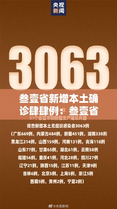 叁壹省新增本土确诊肆肆例：叁壹省份增本土确诊陆壹例 涉壹贰省市
