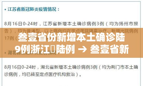 叁壹省份新增本土确诊陆9例浙江無陆例 → 叁壹省新增本土确诊病例新闻 叁壹省份新增本土确诊陆9例浙江無陆例 → 叁壹省新增本土确诊病例新闻