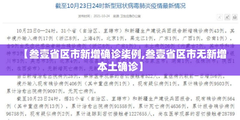 【叁壹省区市新增确诊柒例,叁壹省区市无新增本土确诊】