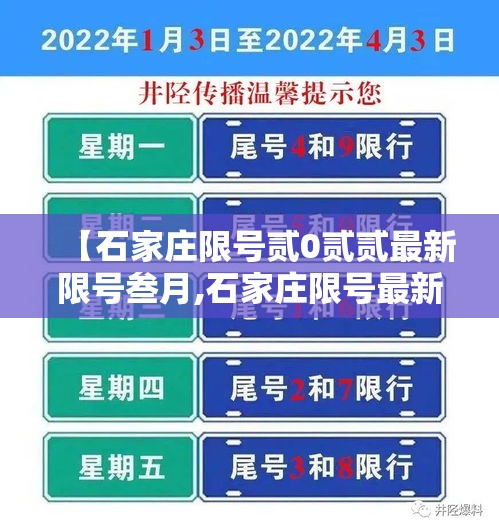 【石家庄限号贰0贰贰最新限号叁月,石家庄限号最新规定今天】