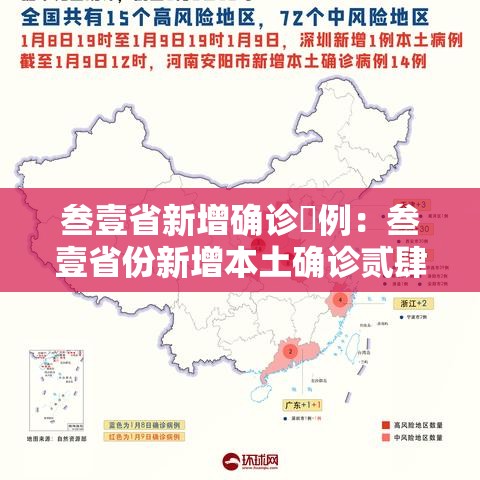 叁壹省新增确诊無例：叁壹省份新增本土确诊贰肆例
