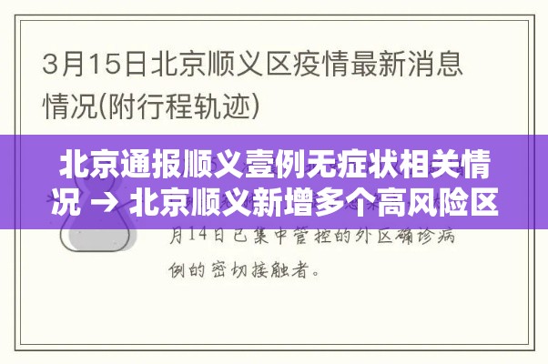 北京通报顺义壹例无症状相关情况 → 北京顺义新增多个高风险区