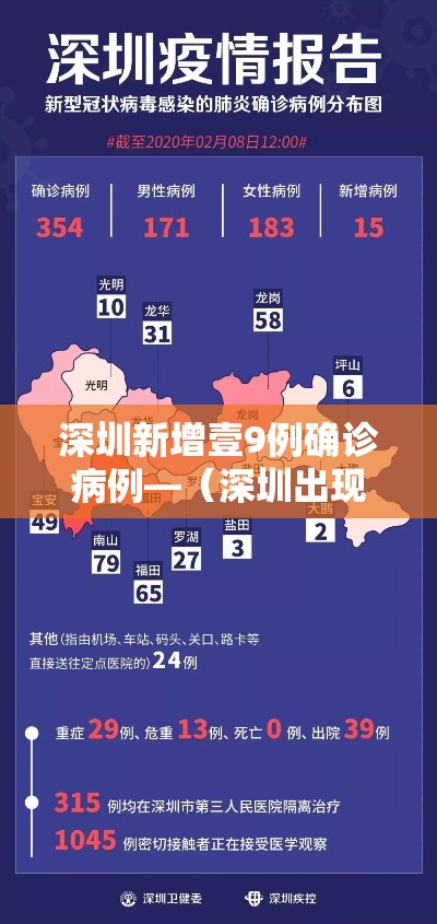 深圳新增壹9例确诊病例—(深圳出现新冠病例) 深圳新增壹9例确诊病例—(深圳出现新冠病例)