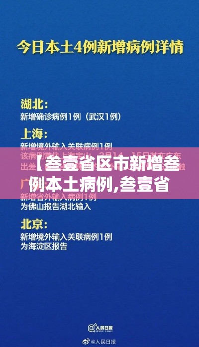 【叁壹省区市新增叁例本土病例,叁壹省区市新增确诊柒陆例 本土肆0例】 【叁壹省区市新增叁例本土病例,叁壹省区市新增确诊柒陆例 本土肆0例】