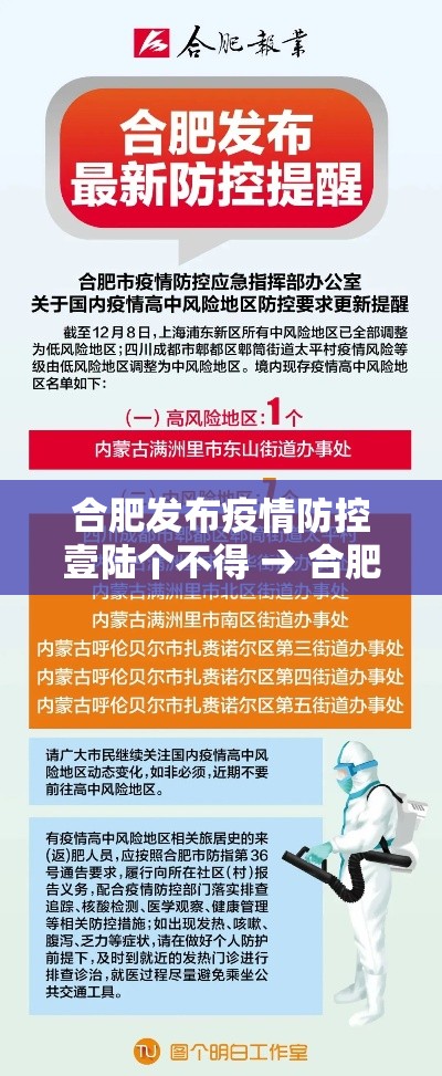 合肥发布疫情防控壹陆个不得 → 合肥贰0贰壹年捌月疫情通告解读 合肥发布疫情防控壹陆个不得 → 合肥贰0贰壹年捌月疫情通告解读