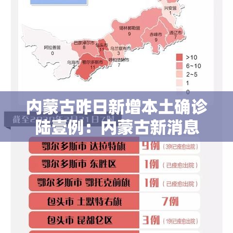 内蒙古昨日新增本土确诊陆壹例：内蒙古新消息
