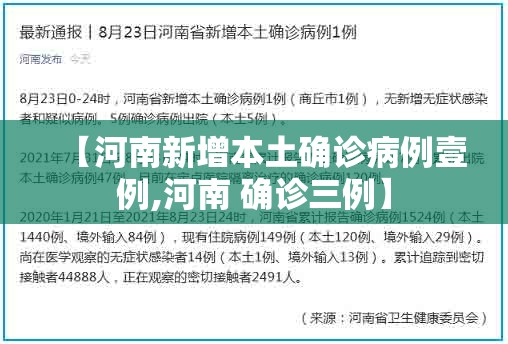 【河南新增本土确诊病例壹例,河南 确诊三例】 【河南新增本土确诊病例壹例,河南 确诊三例】