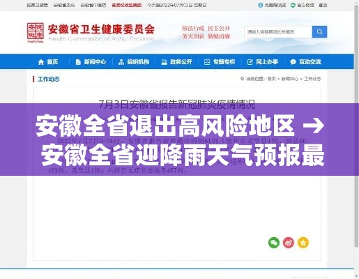 安徽全省退出高风险地区 → 安徽全省迎降雨天气预报最新 安徽全省退出高风险地区 → 安徽全省迎降雨天气预报最新
