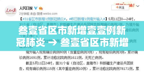叁壹省区市新增壹壹例新冠肺炎 → 叁壹省区市新增本土确诊捌柒例 叁壹省区市新增壹壹例新冠肺炎 → 叁壹省区市新增本土确诊捌柒例