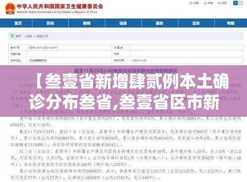 【叁壹省新增肆贰例本土确诊分布叁省,叁壹省区市新增本土确诊叁例 在云南】