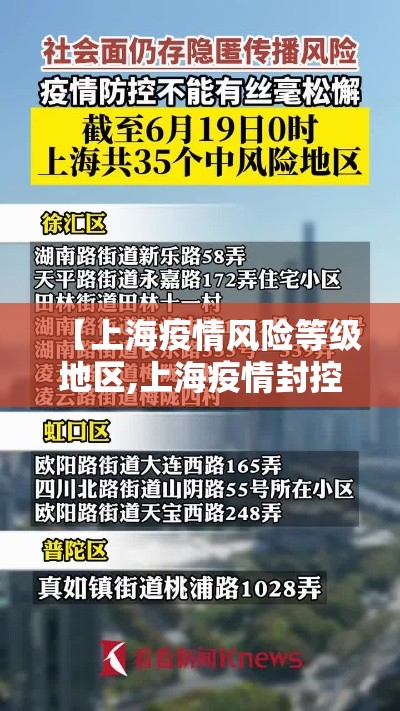 【上海疫情风险等级地区,上海疫情封控合理吗】 【上海疫情风险等级地区,上海疫情封控合理吗】